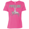 Pipeline Strong Split