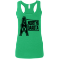 North Dakota Oil