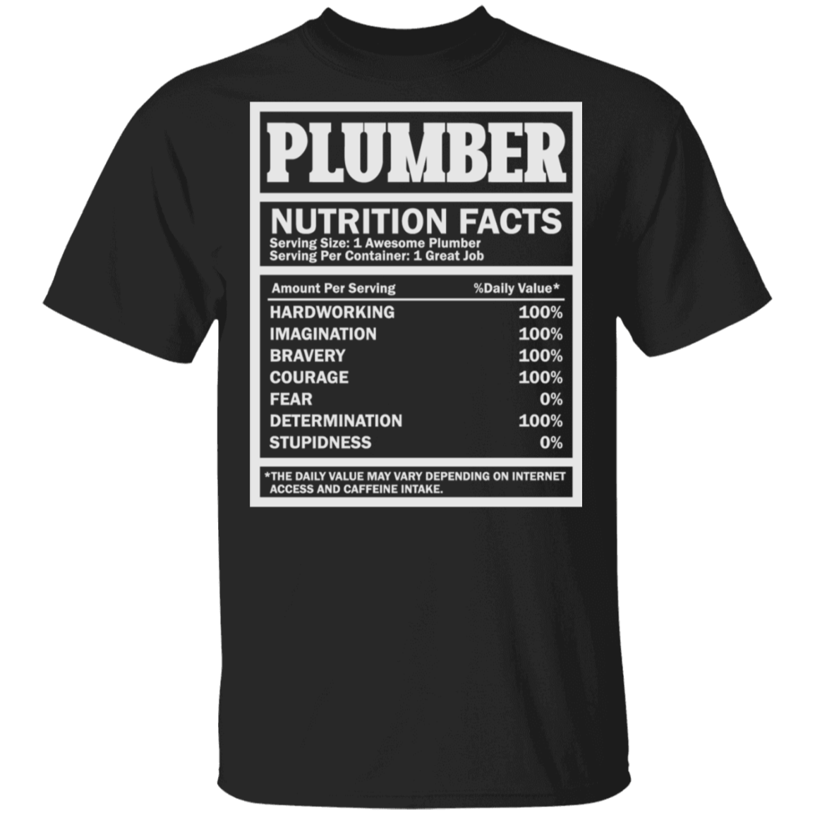 Plumber Nutrition Facts