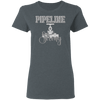 Pipeline Strong Split