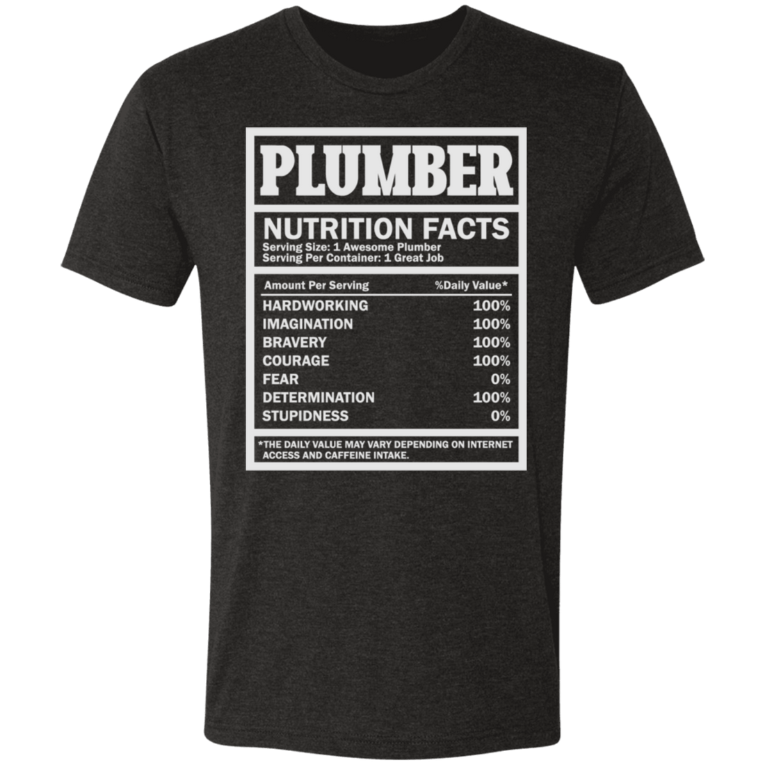 Plumber Nutrition Facts