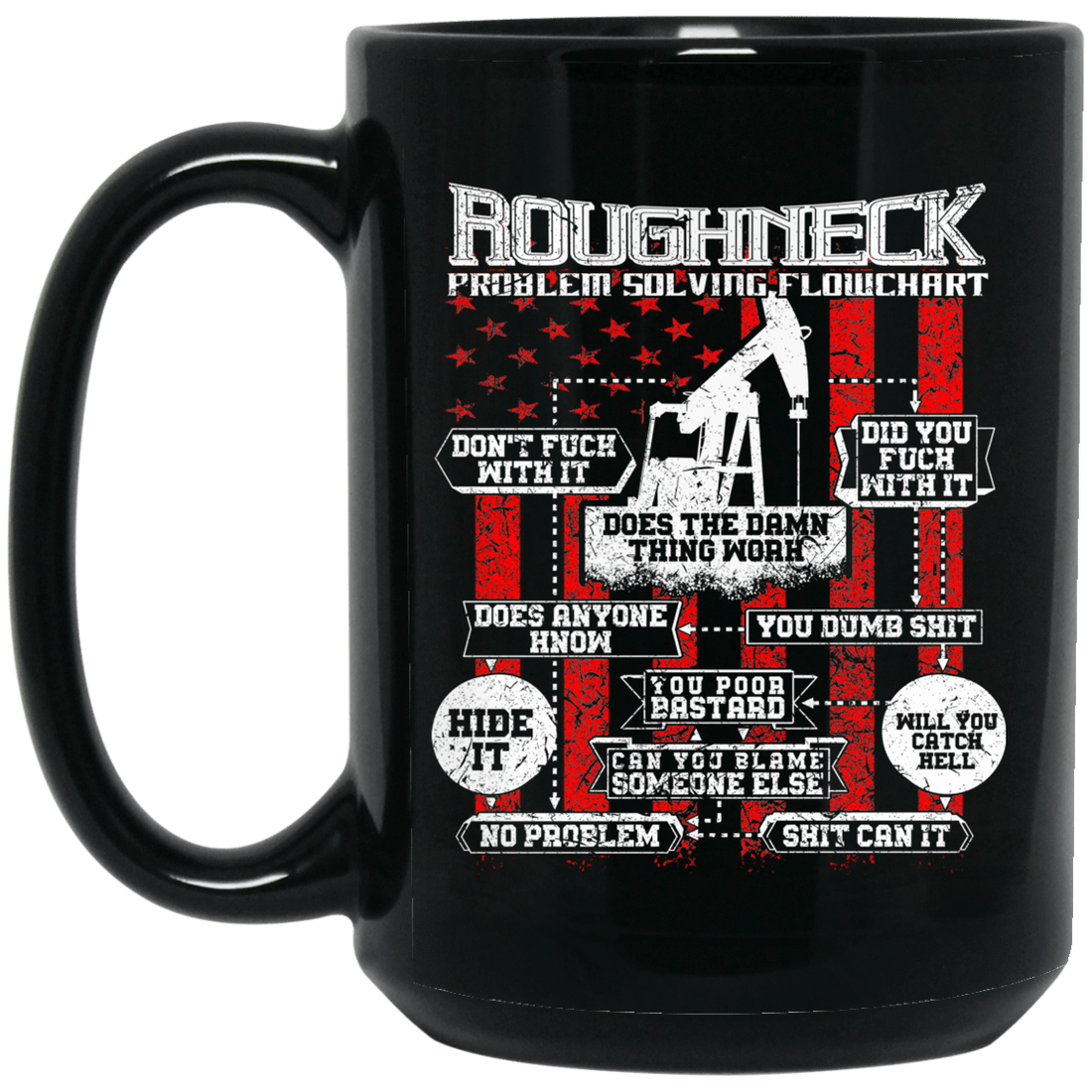 Roughneck Problem Solving Flowchart Black Mug