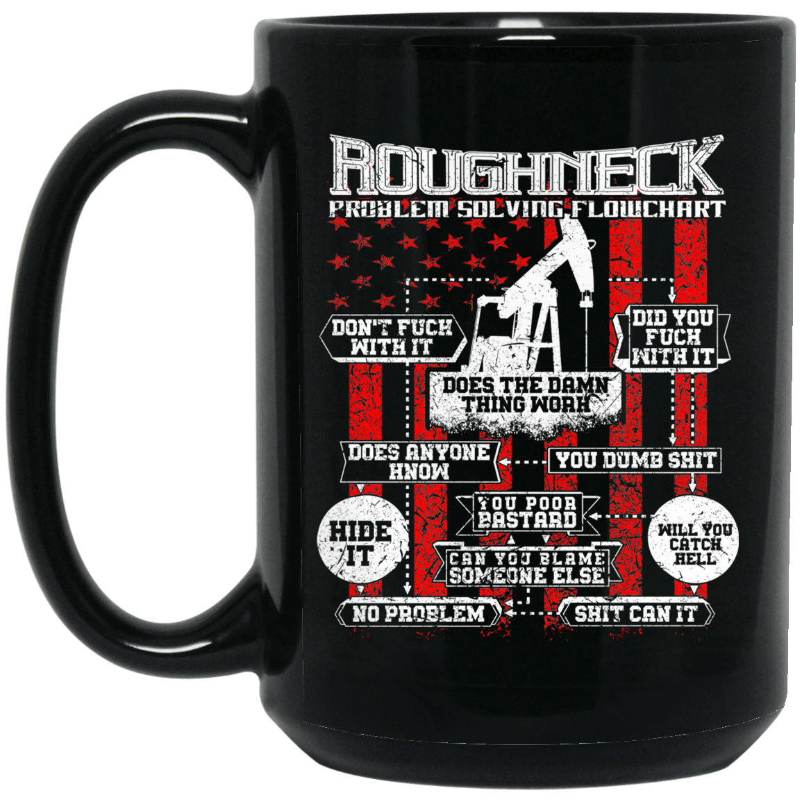 Roughneck Problem Solving Flowchart Black Mug