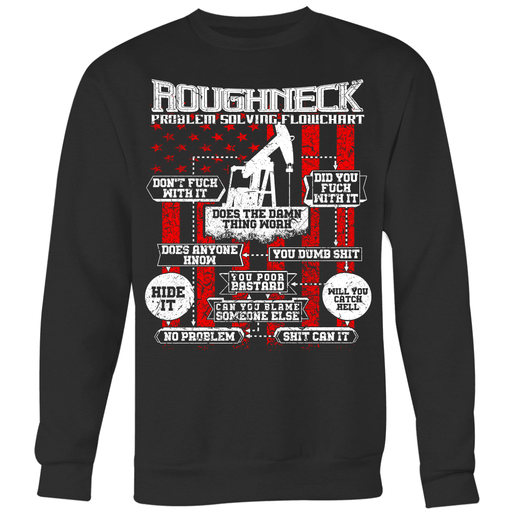 Roughneck Oilfield Flowchart