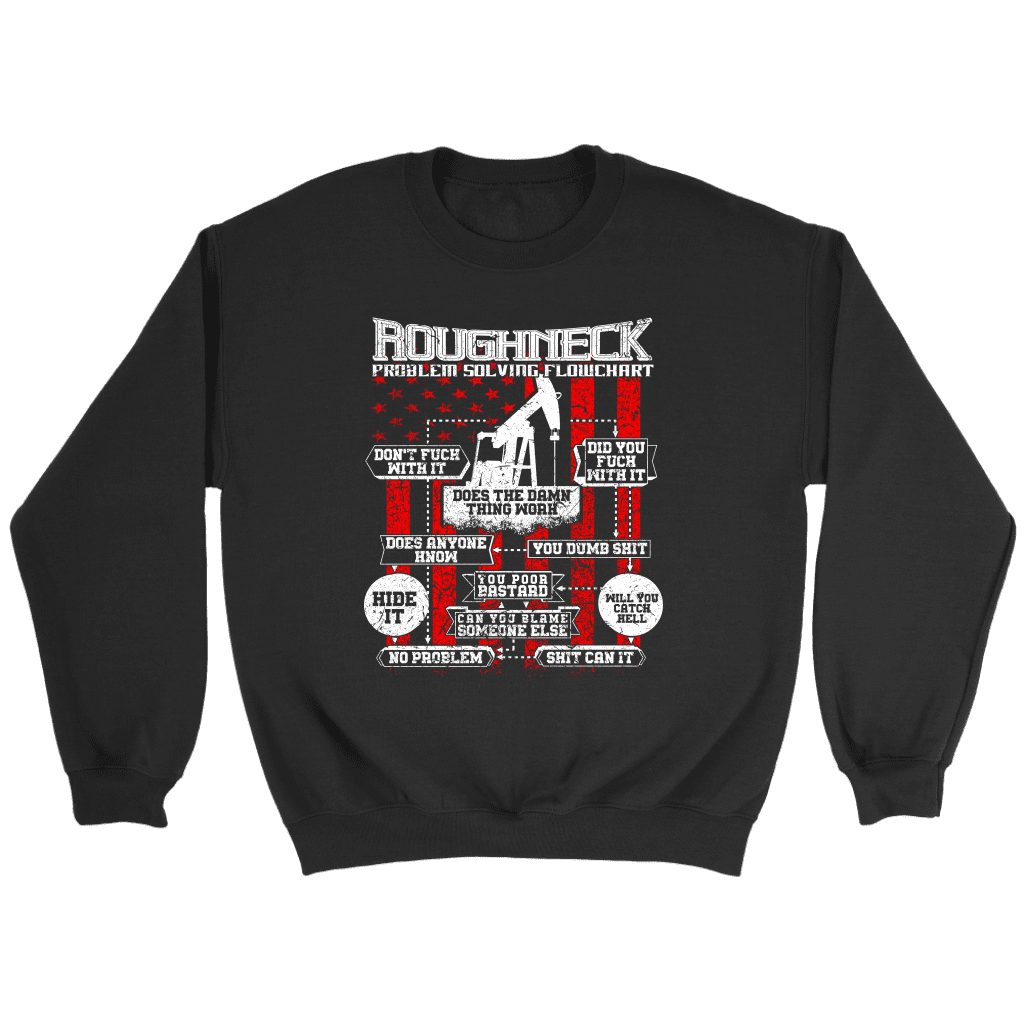 Roughneck Oilfield Flowchart