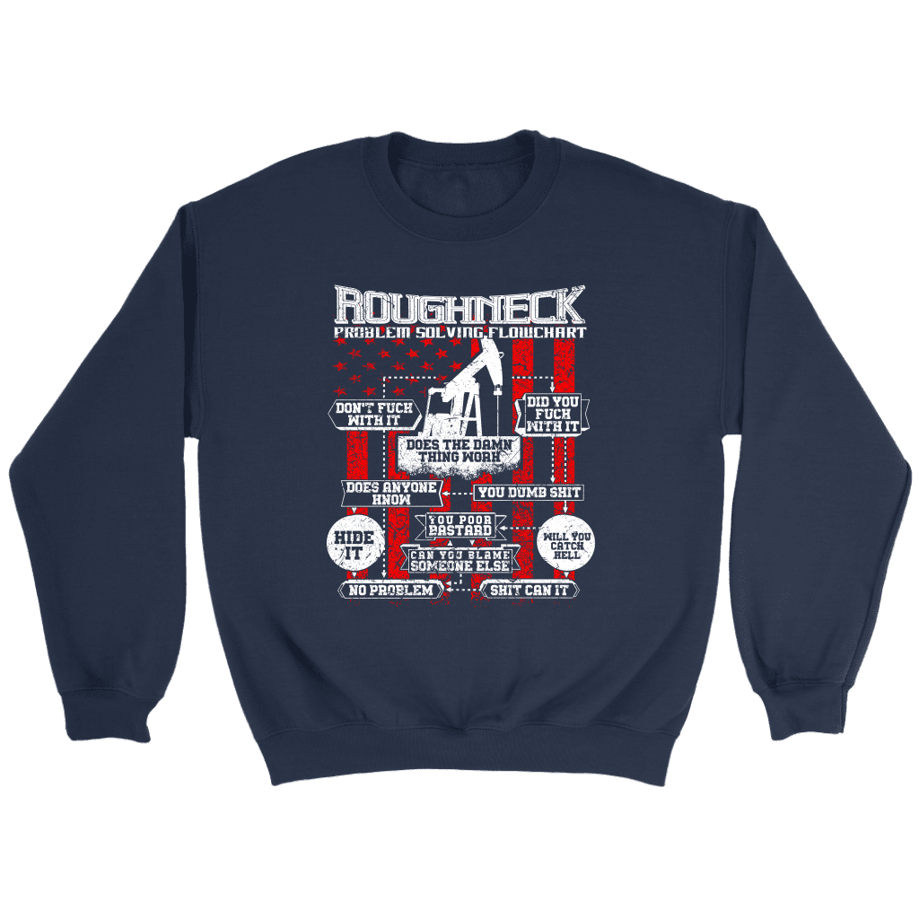 Roughneck Oilfield Flowchart