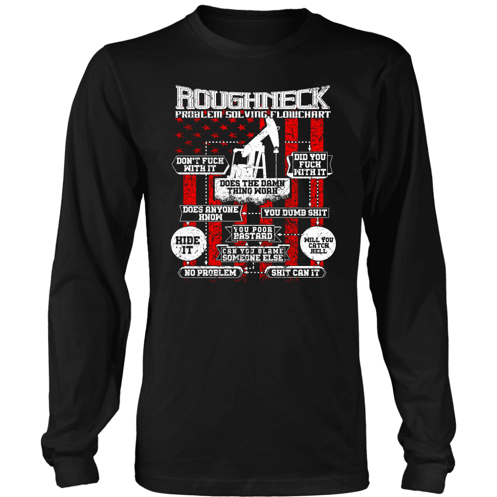 Roughneck Oilfield Flowchart