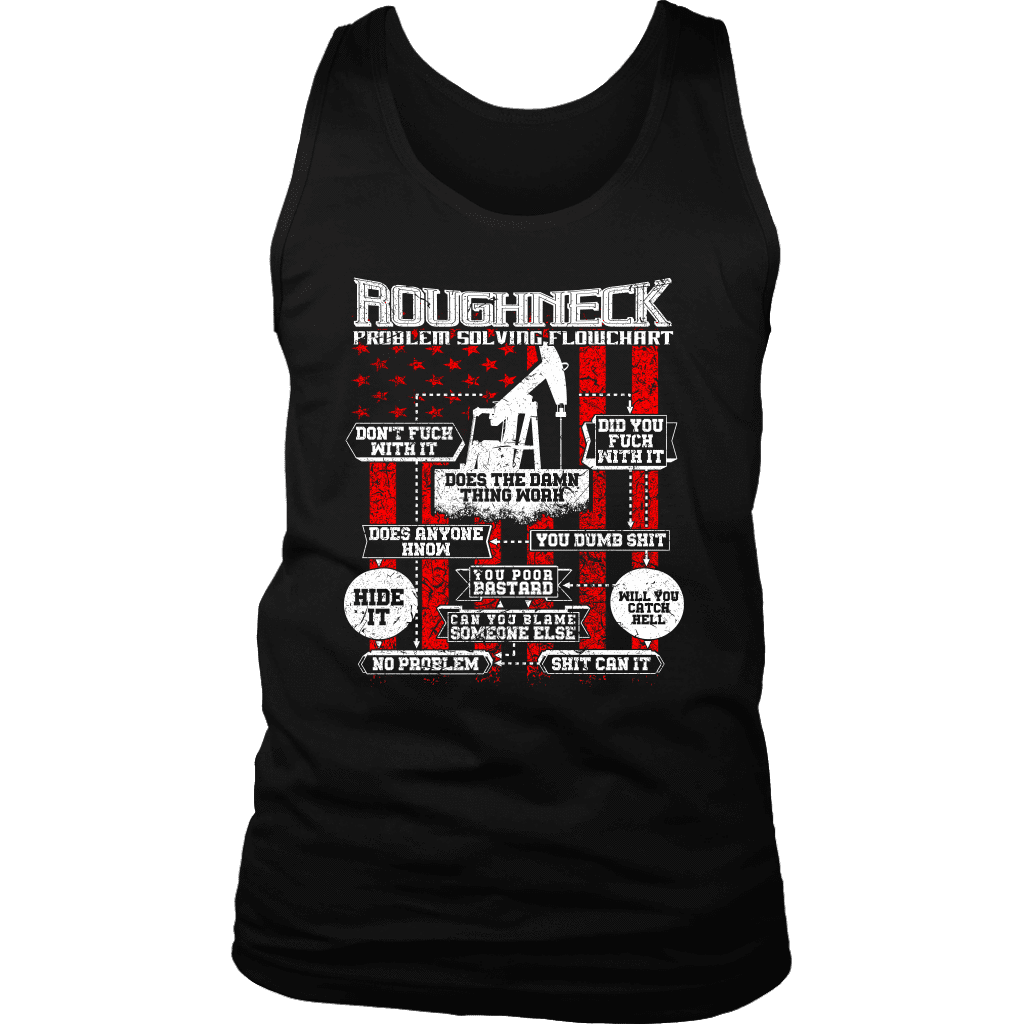 Roughneck Oilfield Flowchart