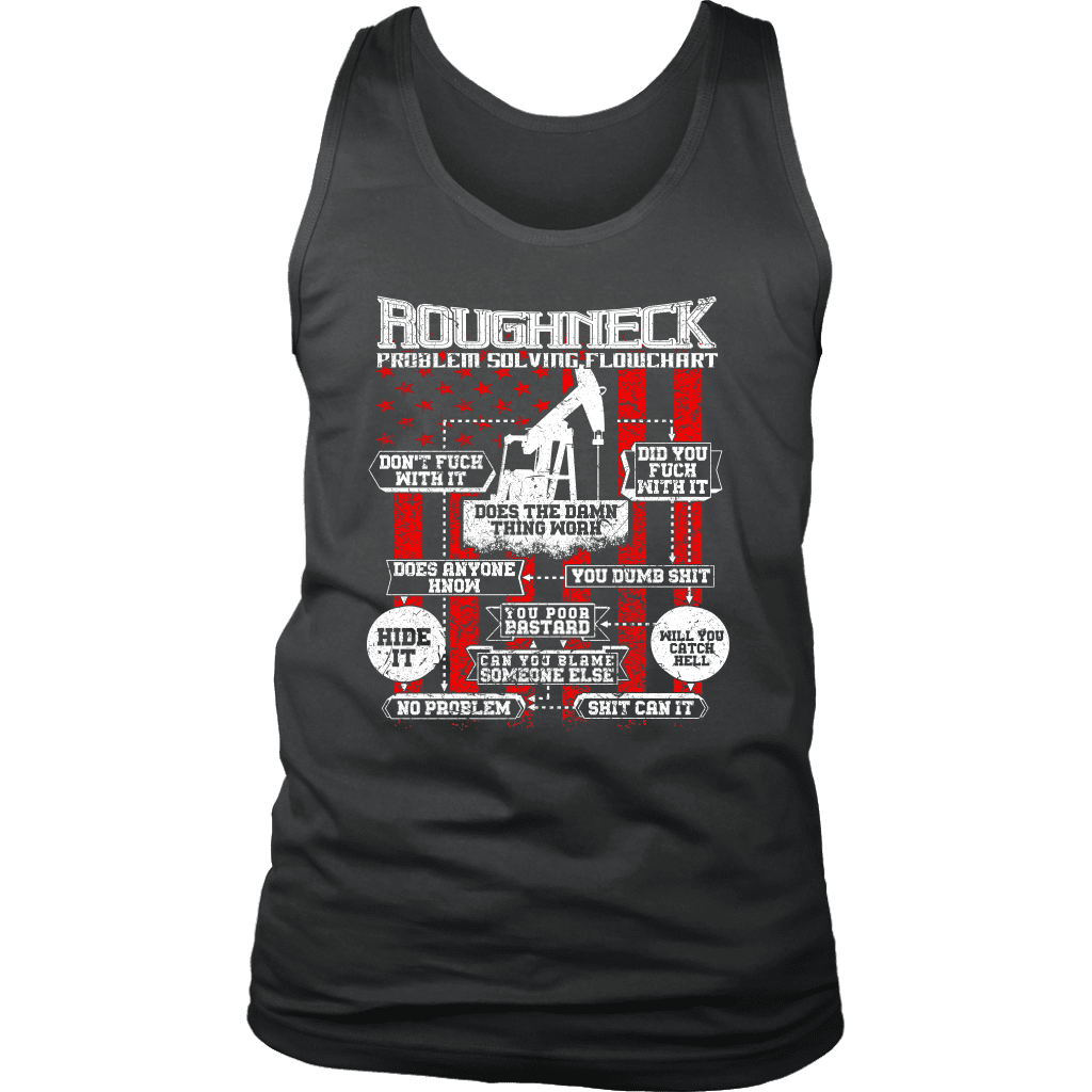 Roughneck Oilfield Flowchart