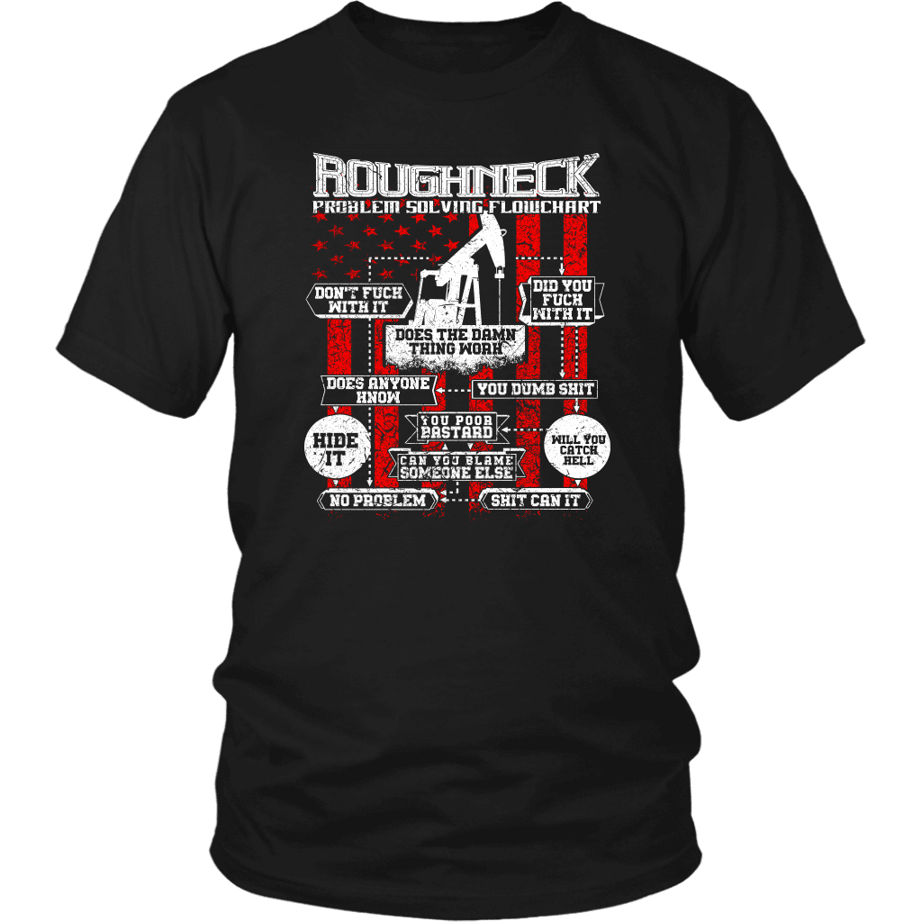 Roughneck Oilfield Flowchart