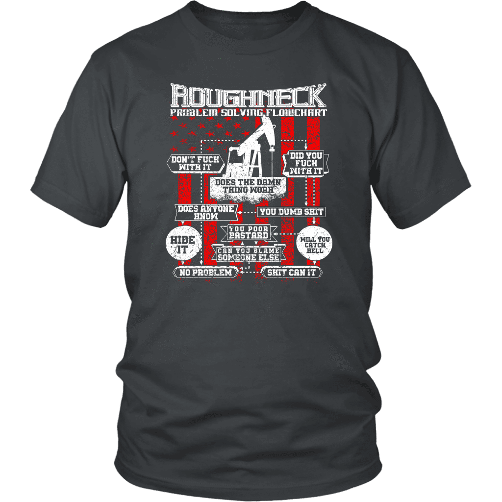 Roughneck Oilfield Flowchart
