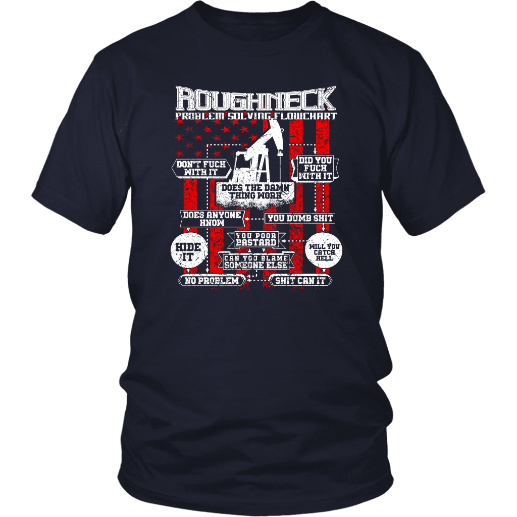 Roughneck Oilfield Flowchart