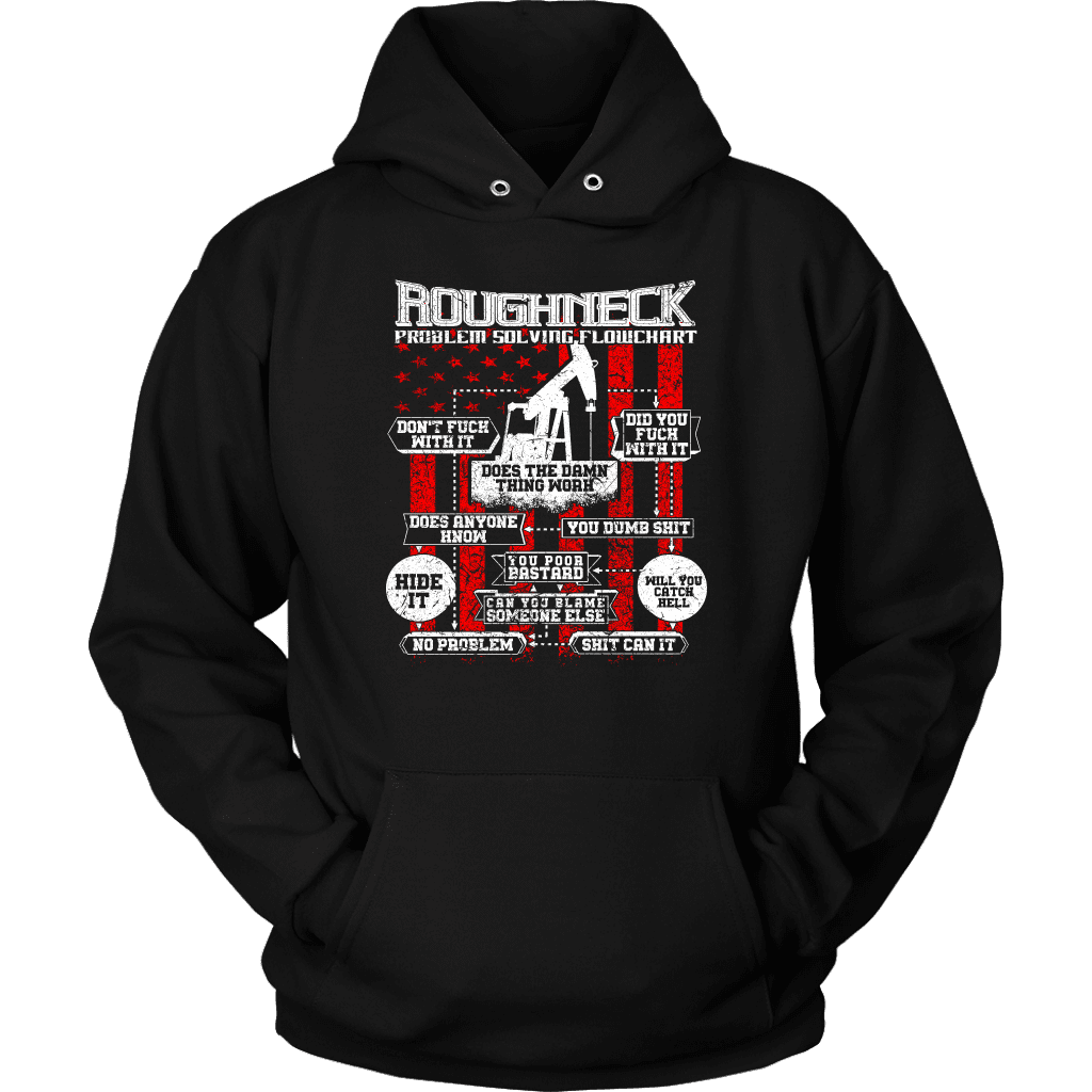 Roughneck Oilfield Flowchart